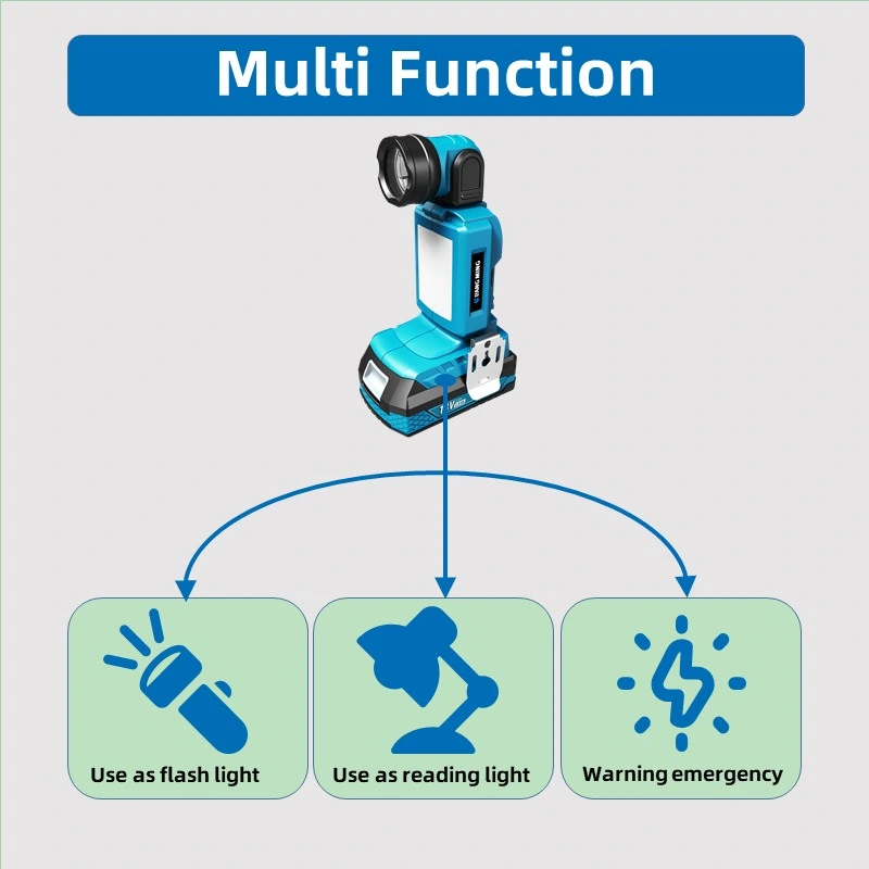 18V/20V Lithium Cordless Range Work Light Multi-Function Emergency Light LED Torch Portable