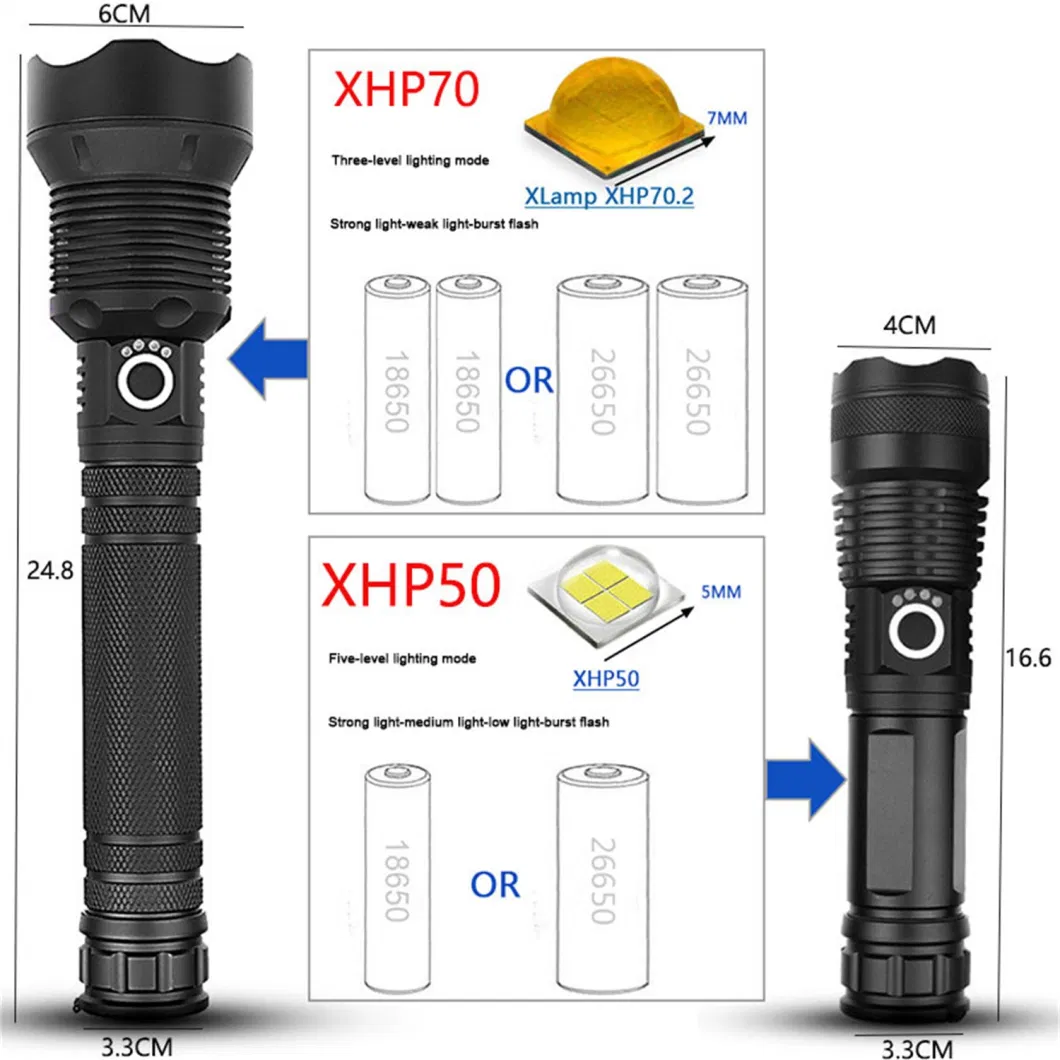 Emergency Magenetic Vehicle Work Light Rechargeable COB Camping Torch